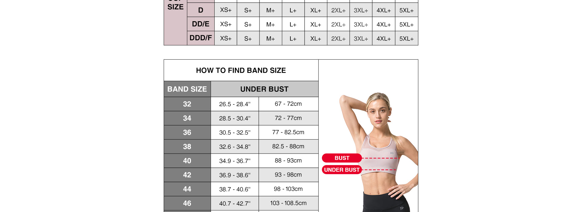 Yvette® How To Measure Sports Bra Size Yvette_UK